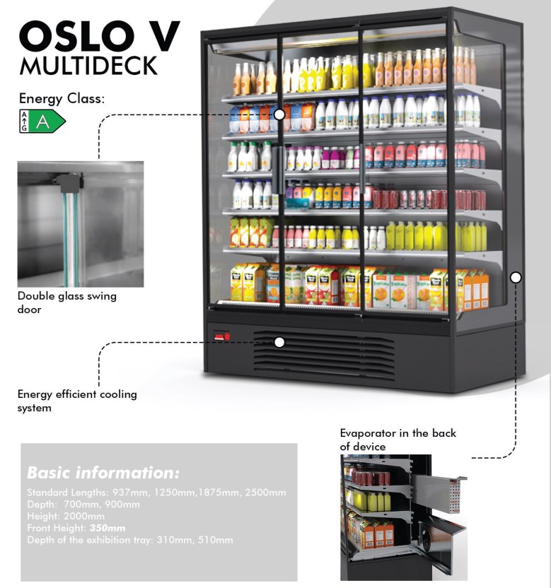 Oslo-V-multideck