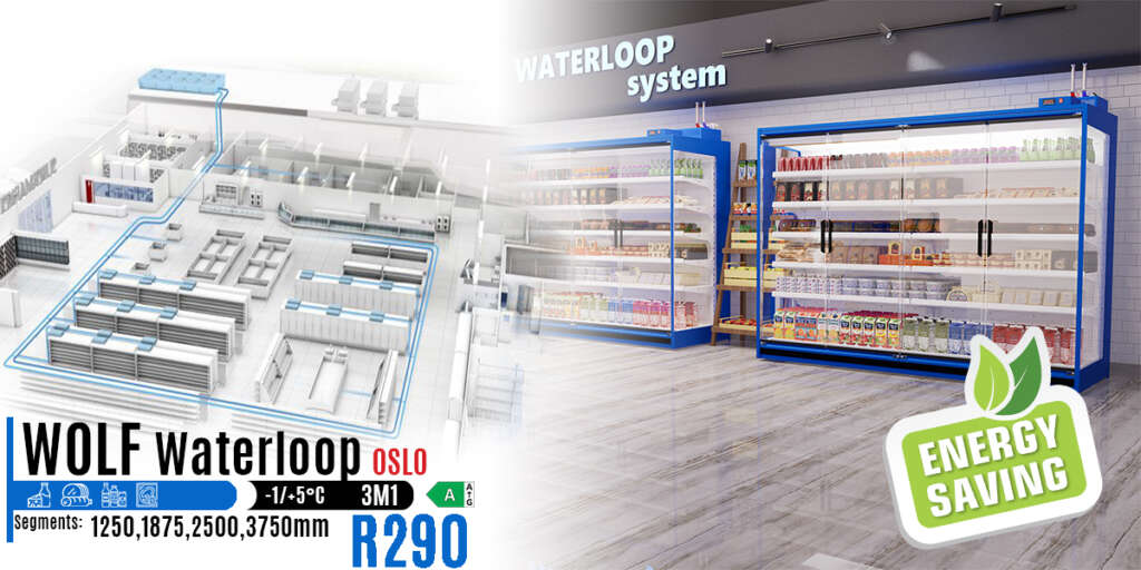 Waterloop tehnologija: Novi standard ekološkog hlađenja u supermarketima